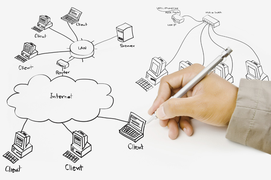 Online shopping and business
